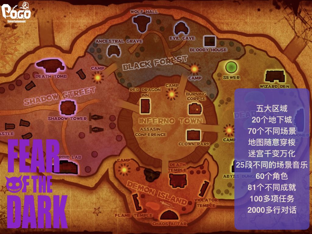 黑暗恐惧：轮回游戏截图