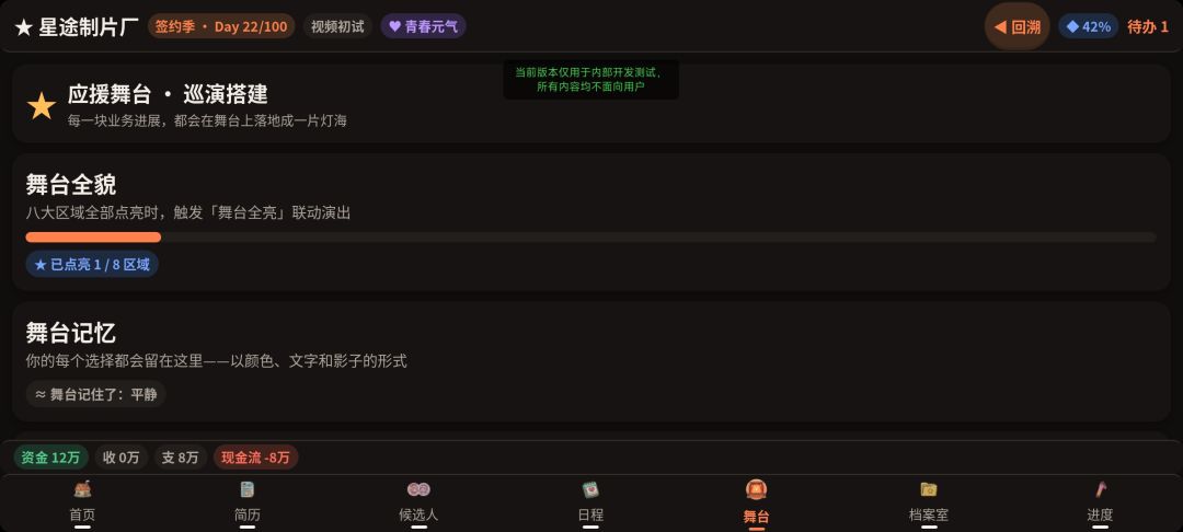偶像出道模拟器游戏截图