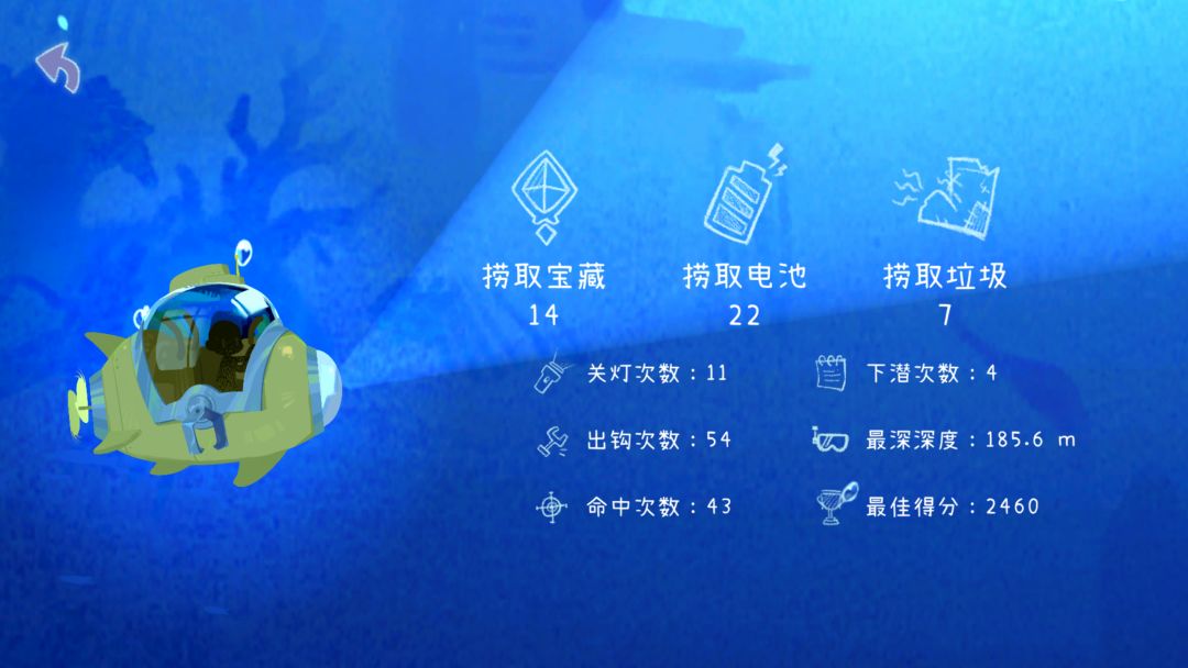 深潜者游戏截图