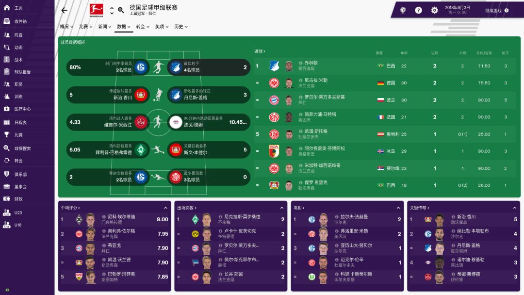 Football Manager 2019游戏截图
