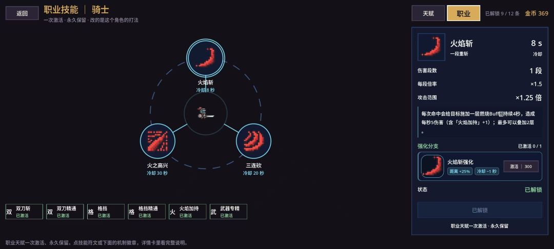 梦魇的秘密游戏截图