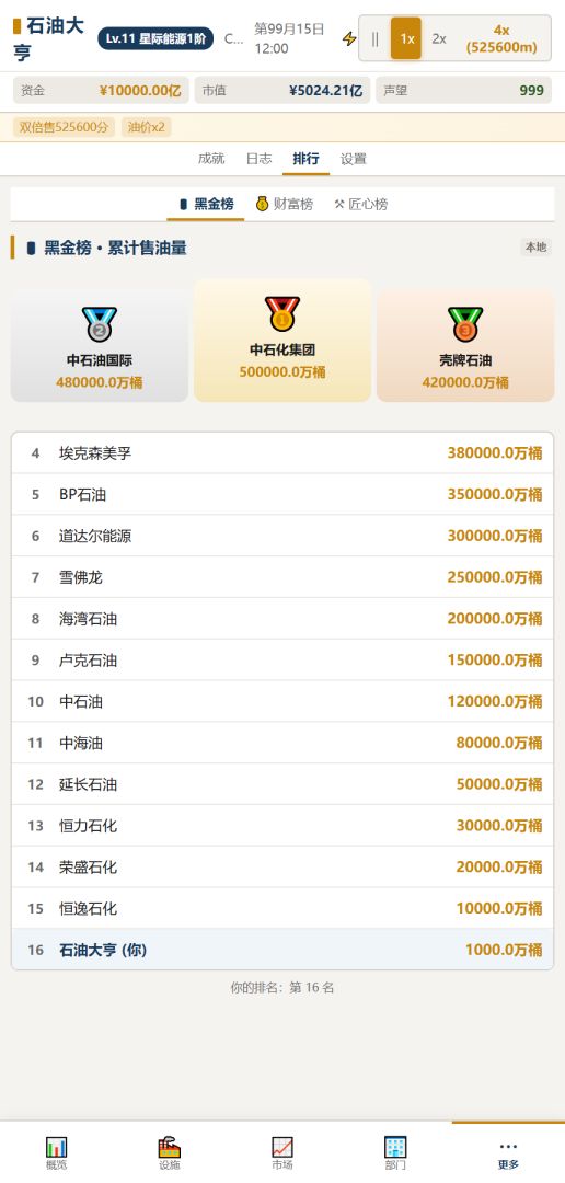 石油记游戏截图