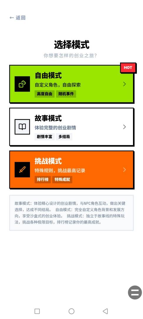 超级个体:一个人的创业之路游戏截图