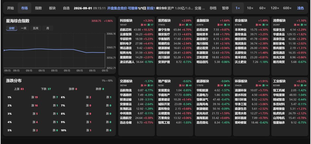 主力模拟器游戏截图