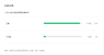 【熊猫菌大猜想】冯宝宝需要的是理解，而张楚岚收获的是信任！