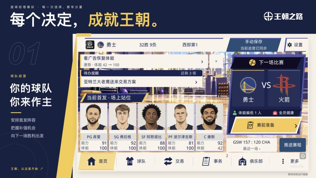 王朝之路:篮球经理模拟游戏截图