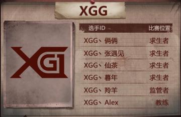 《第五人格》XGG战队ALEX专访：有你们陪伴真好