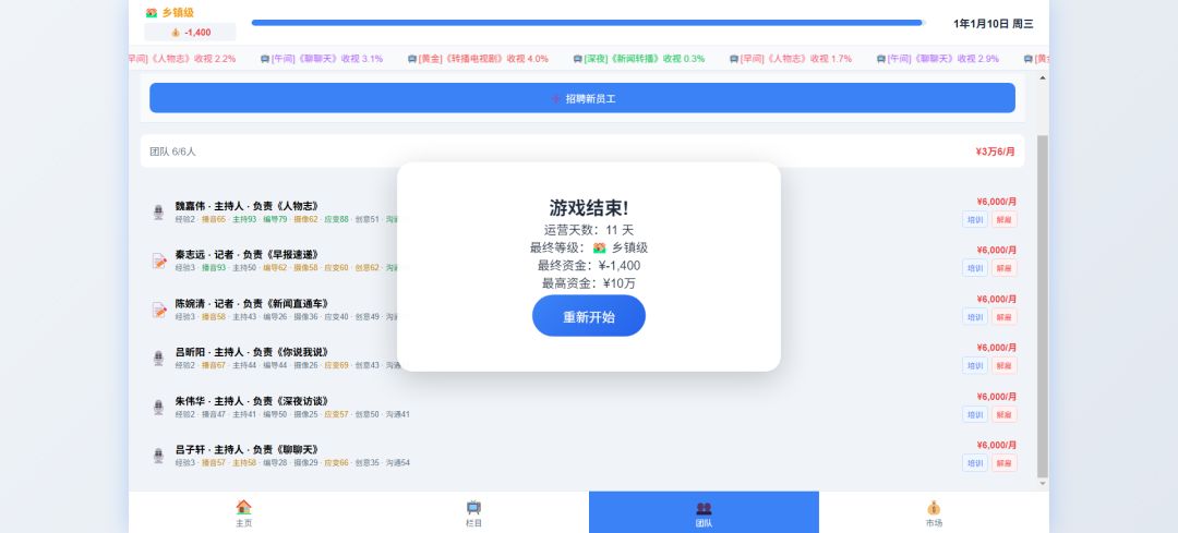 电视台经营模拟器游戏截图