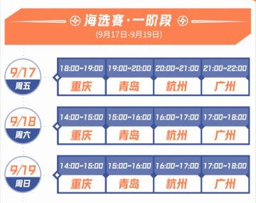 首届城市赛今晚正式开赛！