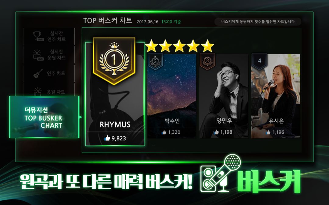  The Musician : 音乐家游戏截图