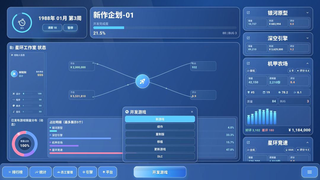 全民游戏大亨2游戏截图