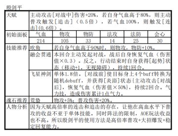 新手抽初始绝品角色的阵容推荐之殷剑平篇