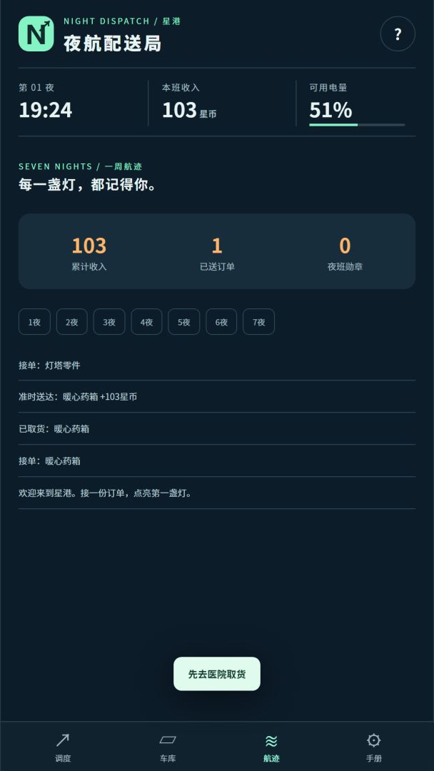 夜航配送局游戏截图