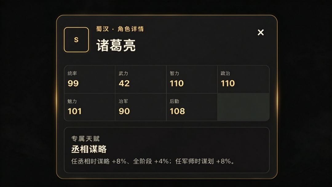 三国群雄十策游戏截图