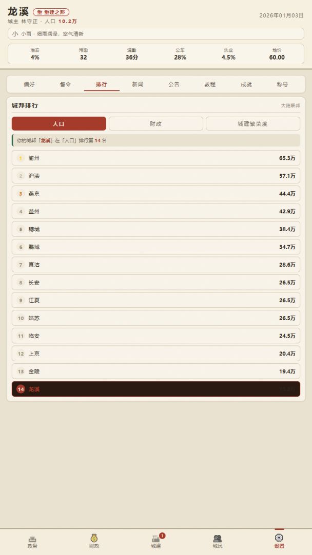任期游戏截图