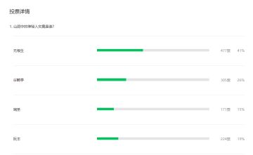 【熊猫菌大猜想】宝姐一出场，就知有没有！剧情新篇章拉开序幕！