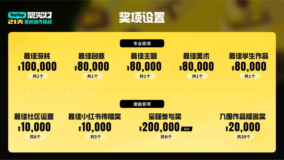 聚光灯游戏创作挑战游戏截图