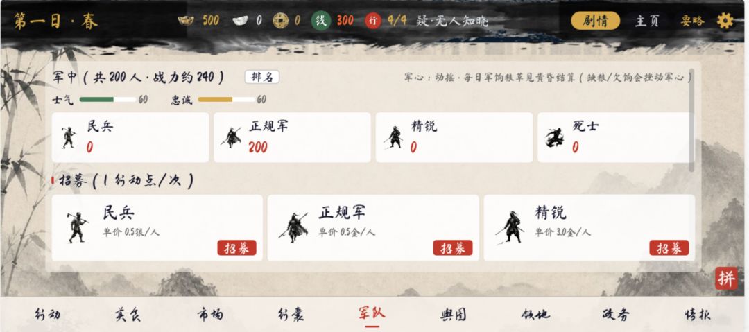登基模拟器:每天一份拼好饭游戏截图