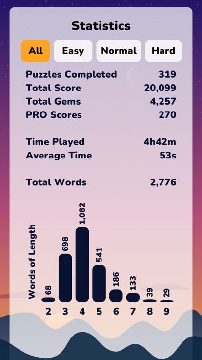 Word Gems™游戏截图