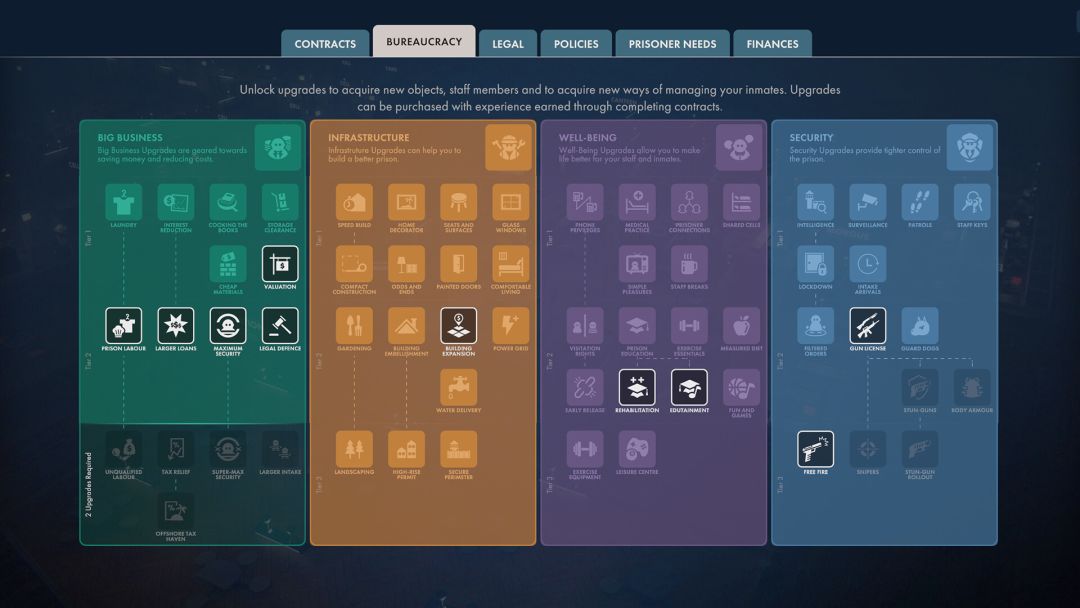 Prison Architect 2游戏截图