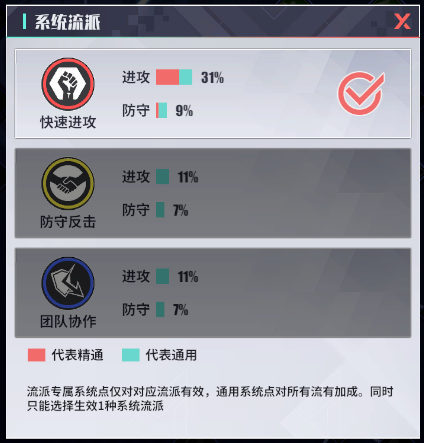 足球决系统优化