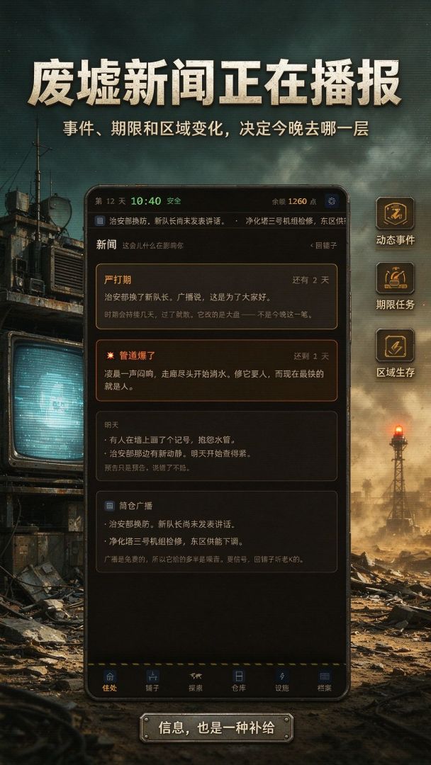 末日之后:我在废土开超市游戏截图