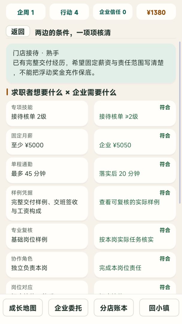 招人模拟器:小镇到大都市游戏截图