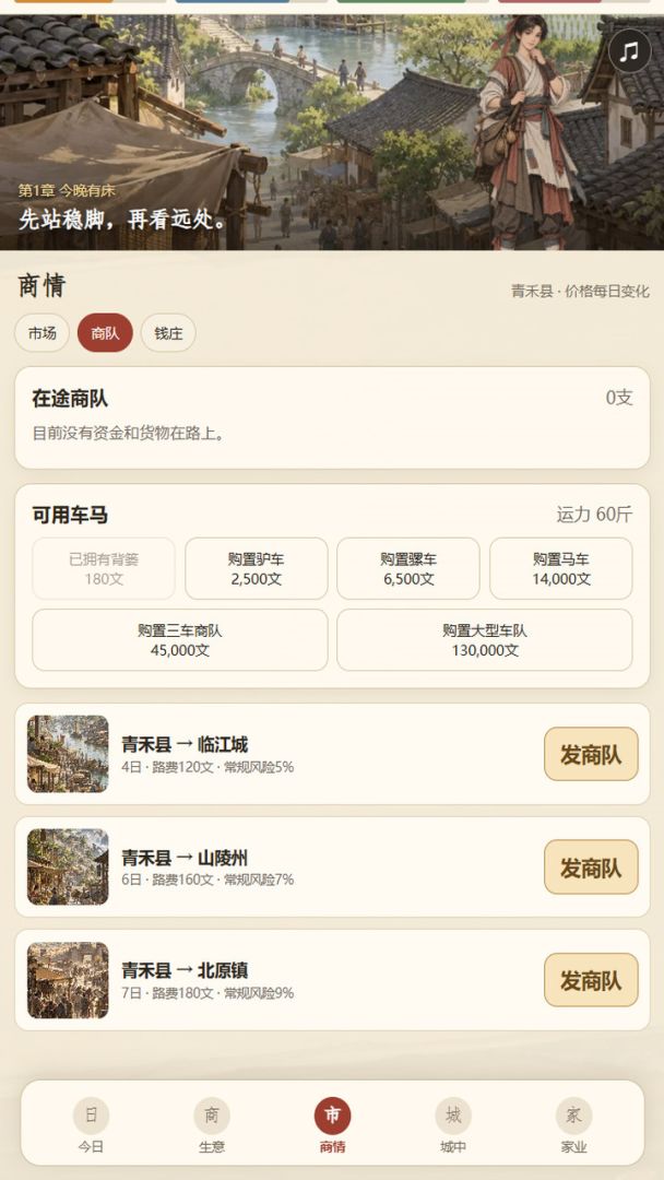 开局一百文:从打零工到富甲天下游戏截图