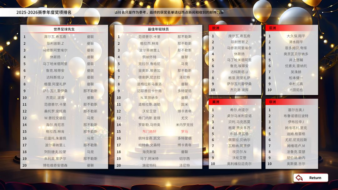 职业足球生涯2游戏截图