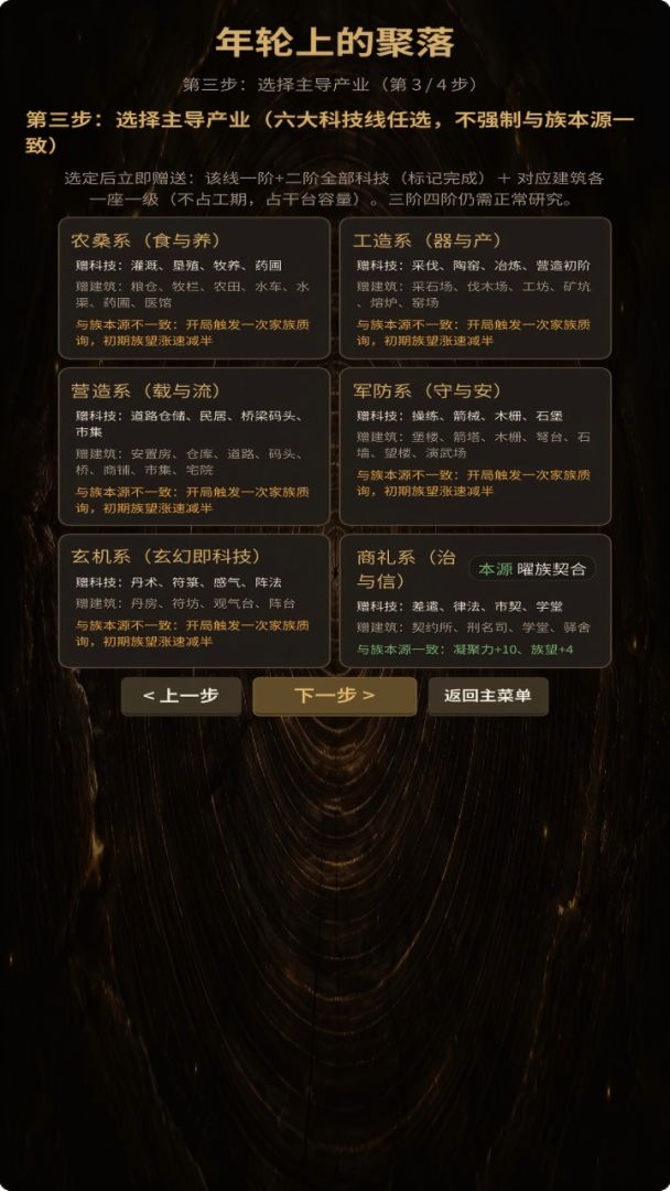 年轮上的聚落游戏截图