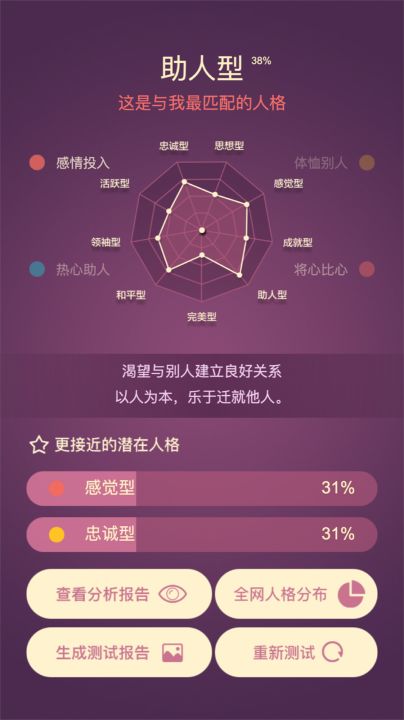 九型人格截图