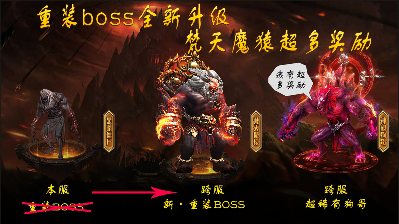 BOSS新玩法，狗哥乱入送惊喜