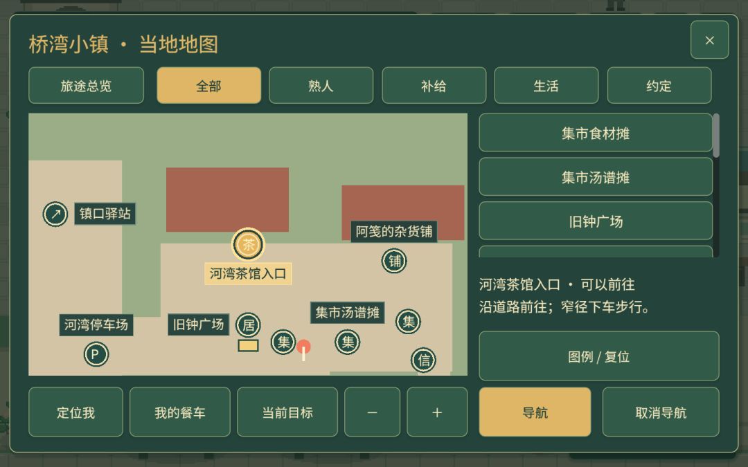 风味旅途游戏截图