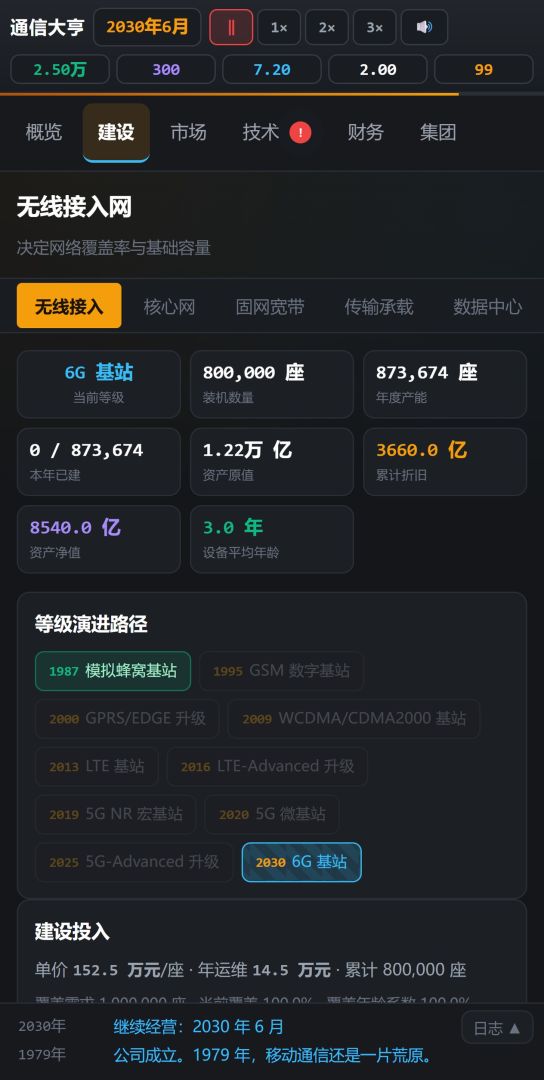 通信大亨:从大哥大到6G时代游戏截图