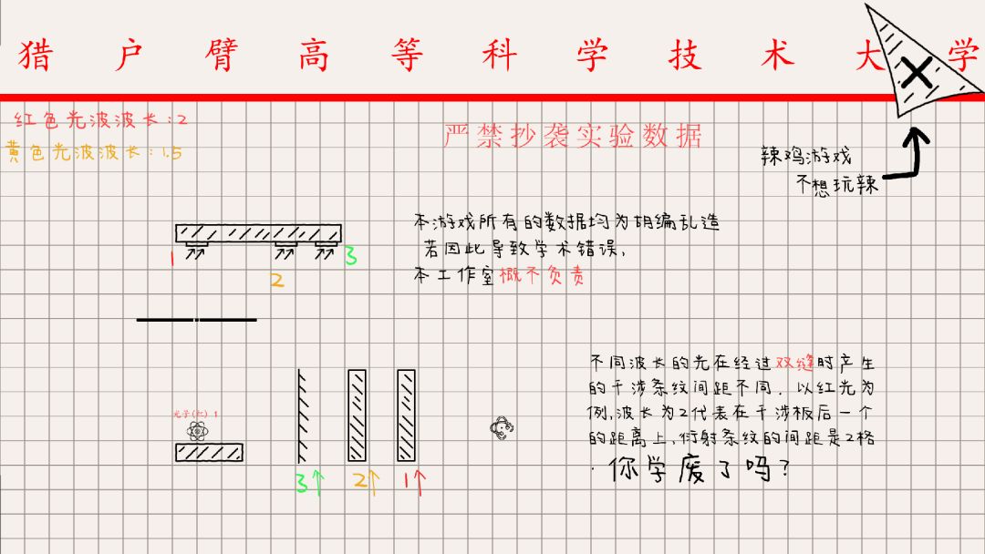 该做大物实验了游戏截图