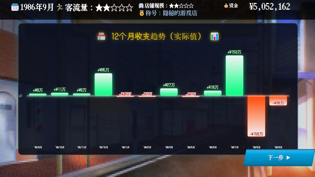 夕阳游戏店游戏截图