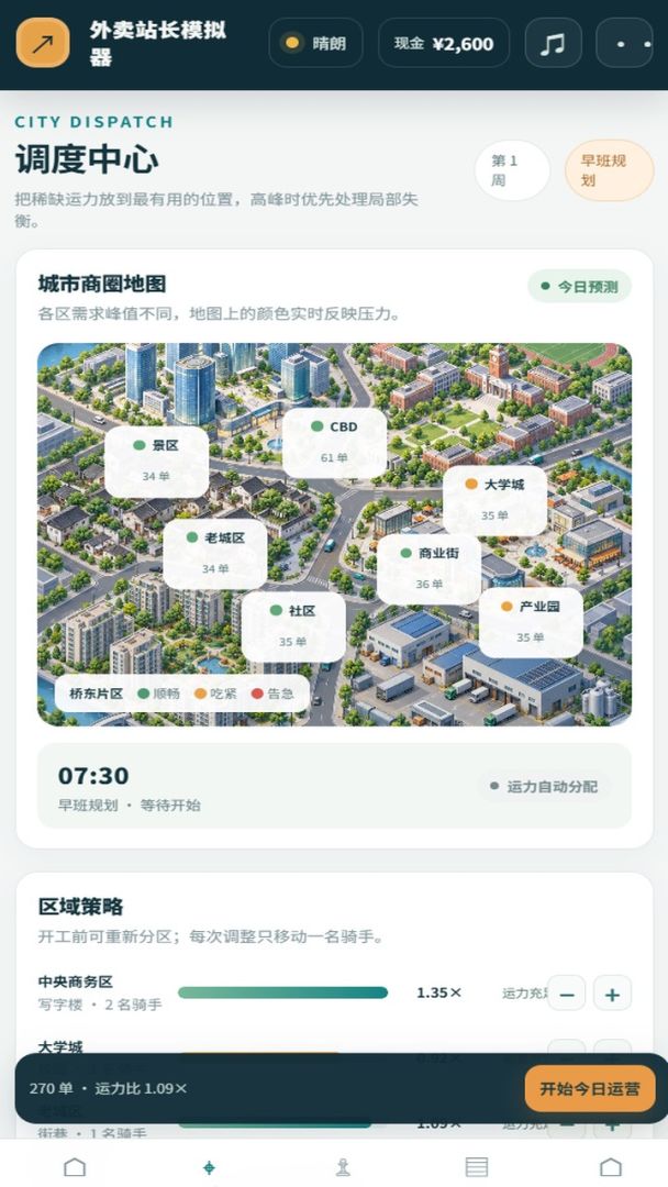 外卖站长模拟器游戏截图
