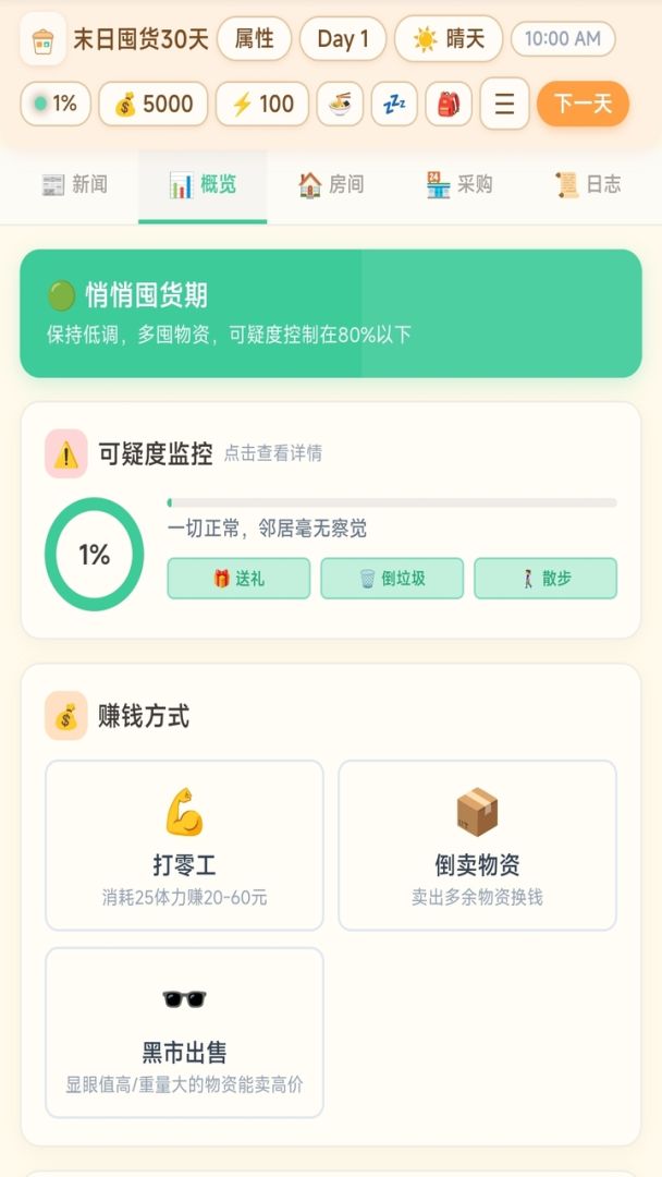 末日囤货30天游戏截图