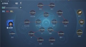 《龙族幻想》四大职业言灵激活选择