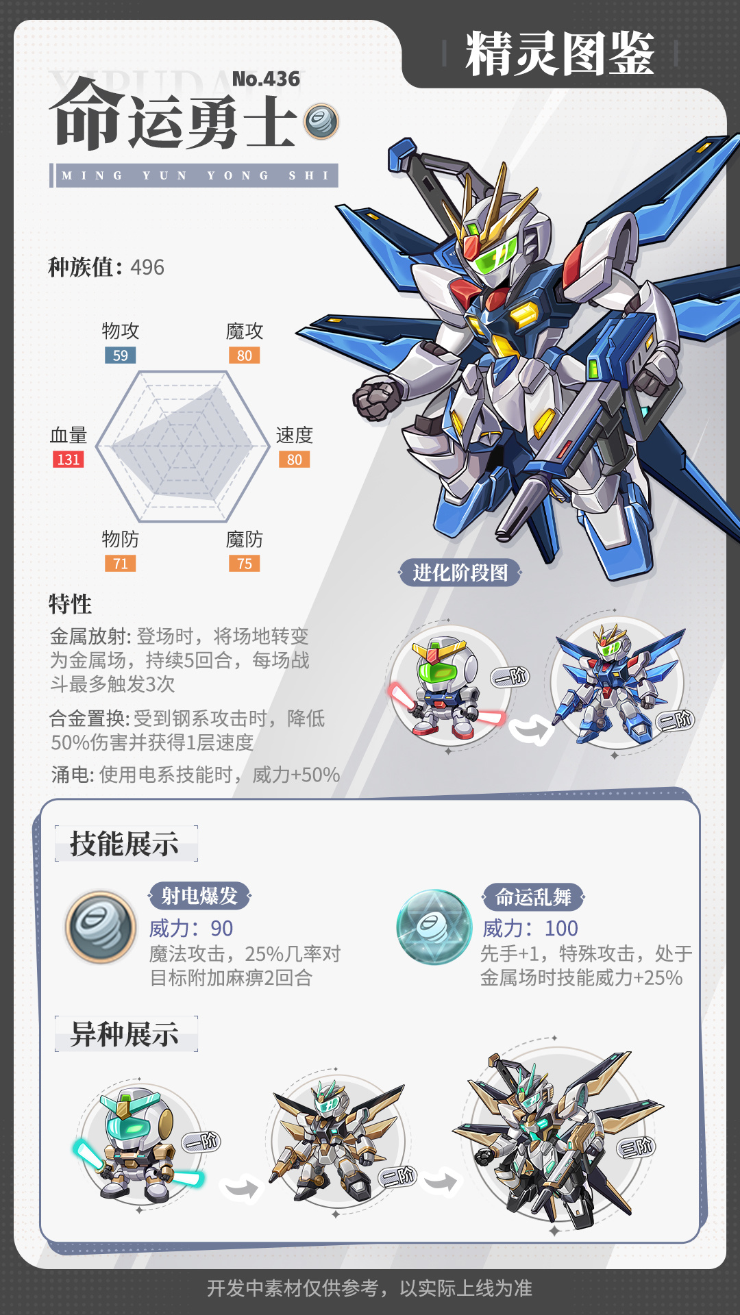 >机动召唤 命运降临<