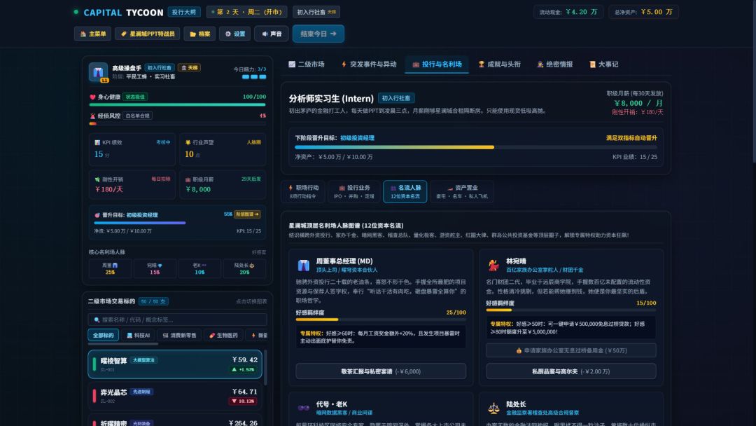 投资大鳄模拟器游戏截图