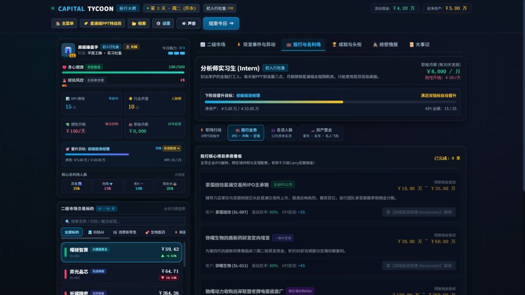 投资大鳄模拟器游戏截图