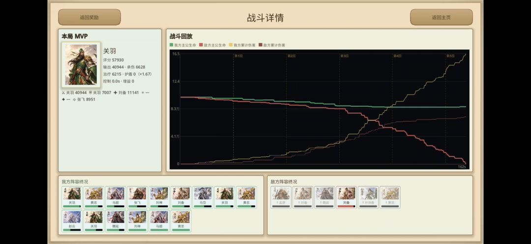 战三国·弈定九州游戏截图