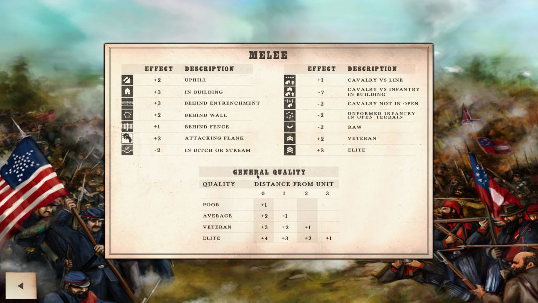 Civil War: Bull Run 1861游戏截图