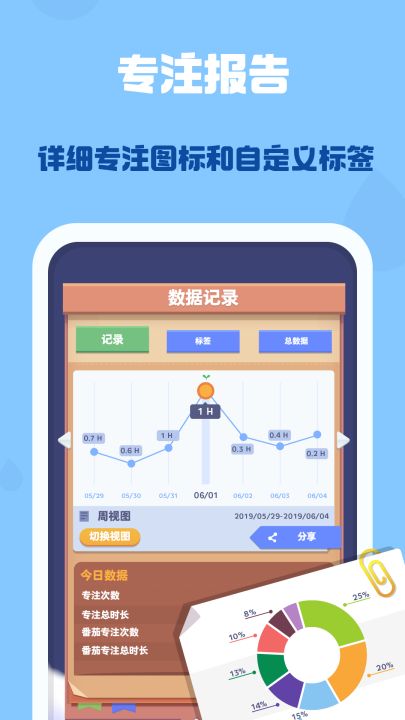 时间花园截图
