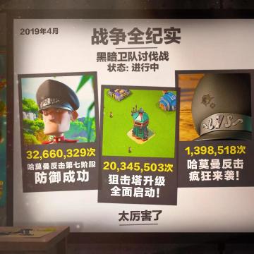 纪实档案 | 2019年4月战争数据统计！