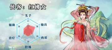 侠客档案——拳系【红拂女篇】