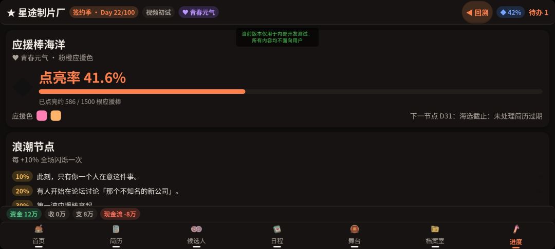 偶像出道模拟器游戏截图