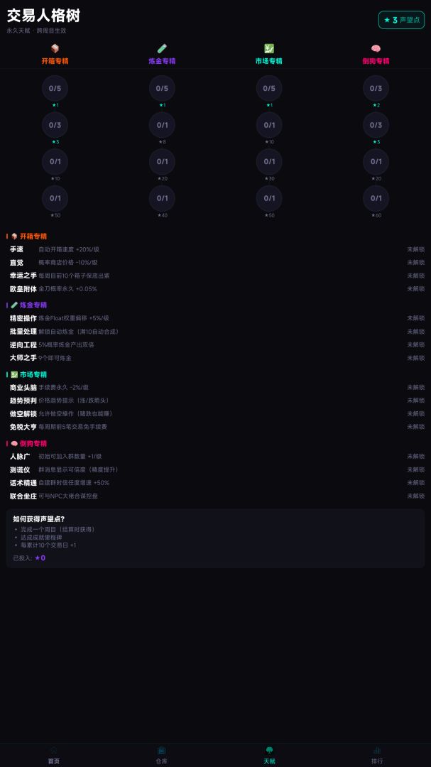 赌狗炼金模拟器游戏截图