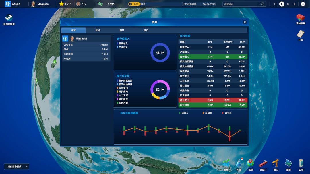 全球霸业 海运大亨游戏截图